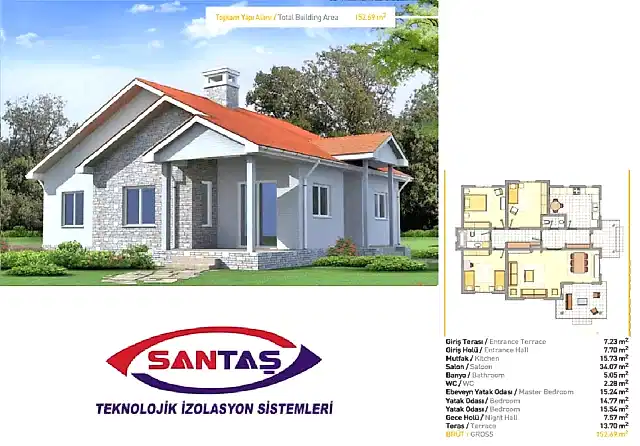 hafif ve celik yapilar asamalari 5 1024x713