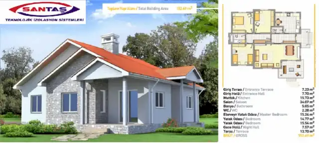 hafif ve celik yapilar asamalari 6 1024x459